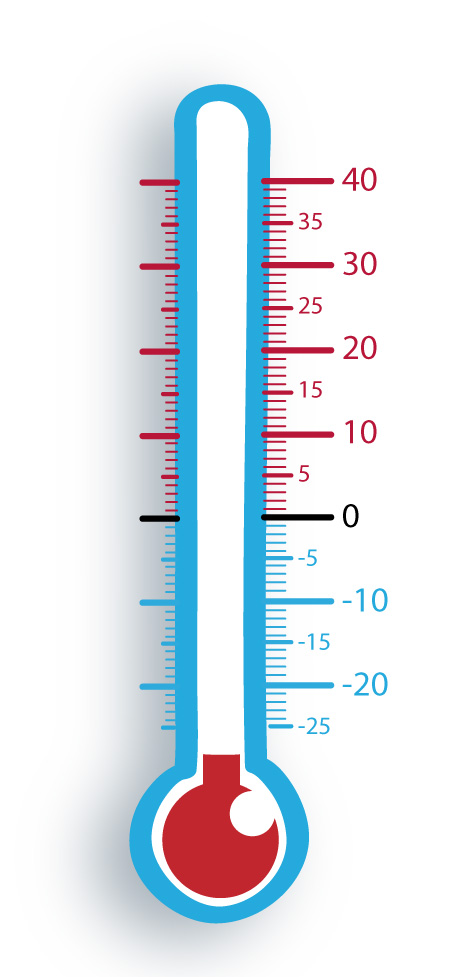 pictogramme thermometre 02